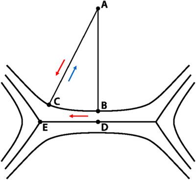 The thickness of current sheets and implications for coronal heating